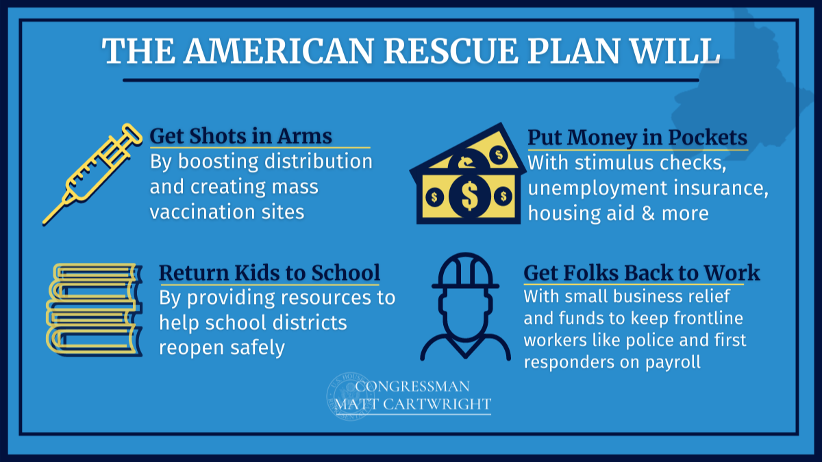 The American Rescue Plan: Shots in Arms, Money in Pockets, Kids Back in School, People Back to Work