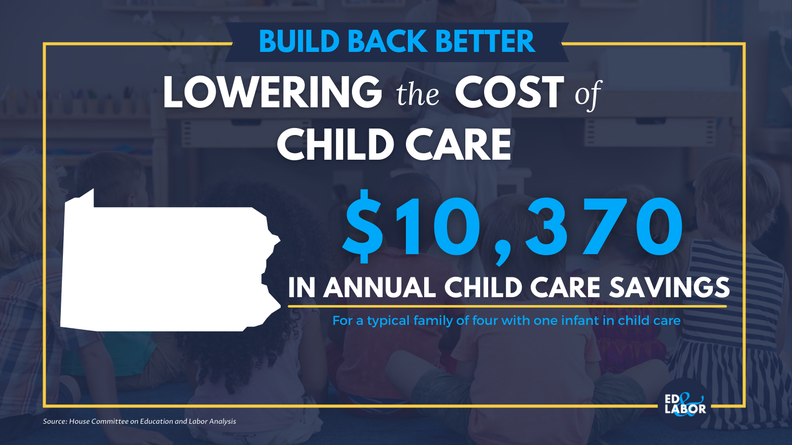 Build Back Better would lower the cost of child care by over $10,000 per year for the typical PA family of four.