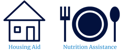 Housing & nutrition